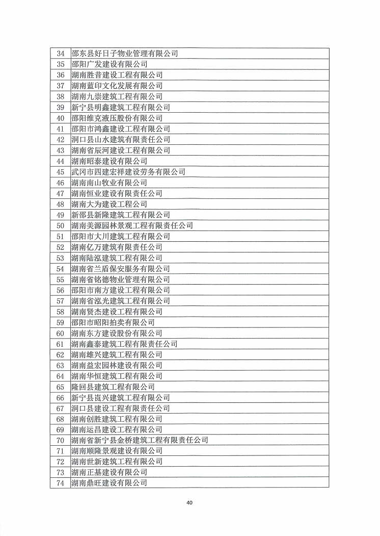 2019年(nián)度湖南省守合同重信用企業公示_42.png