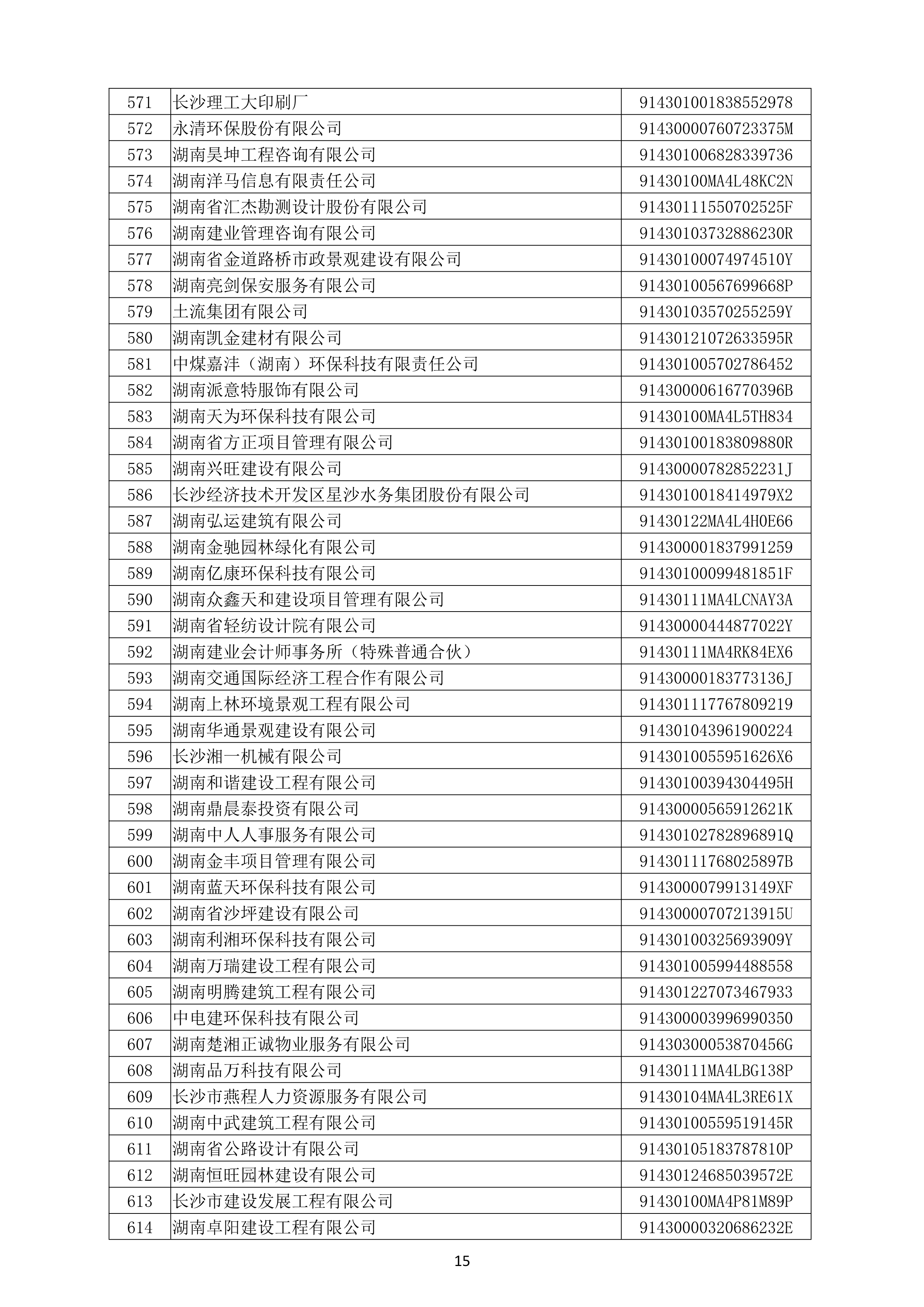 （公示）2020年(nián)度湖南省守合同重信用企業名單_16.png