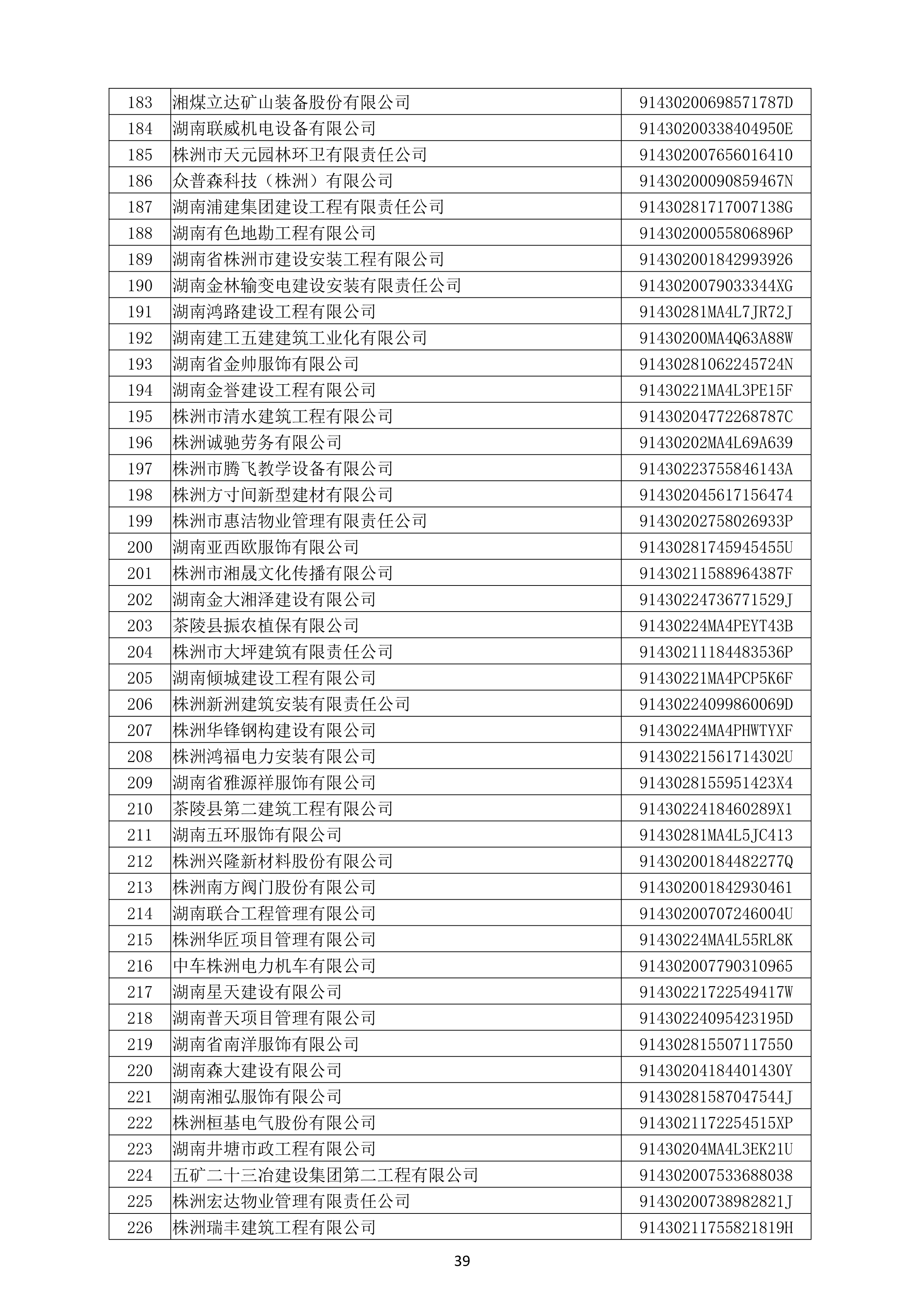 （公示）2020年(nián)度湖南省守合同重信用企業名單_40.png