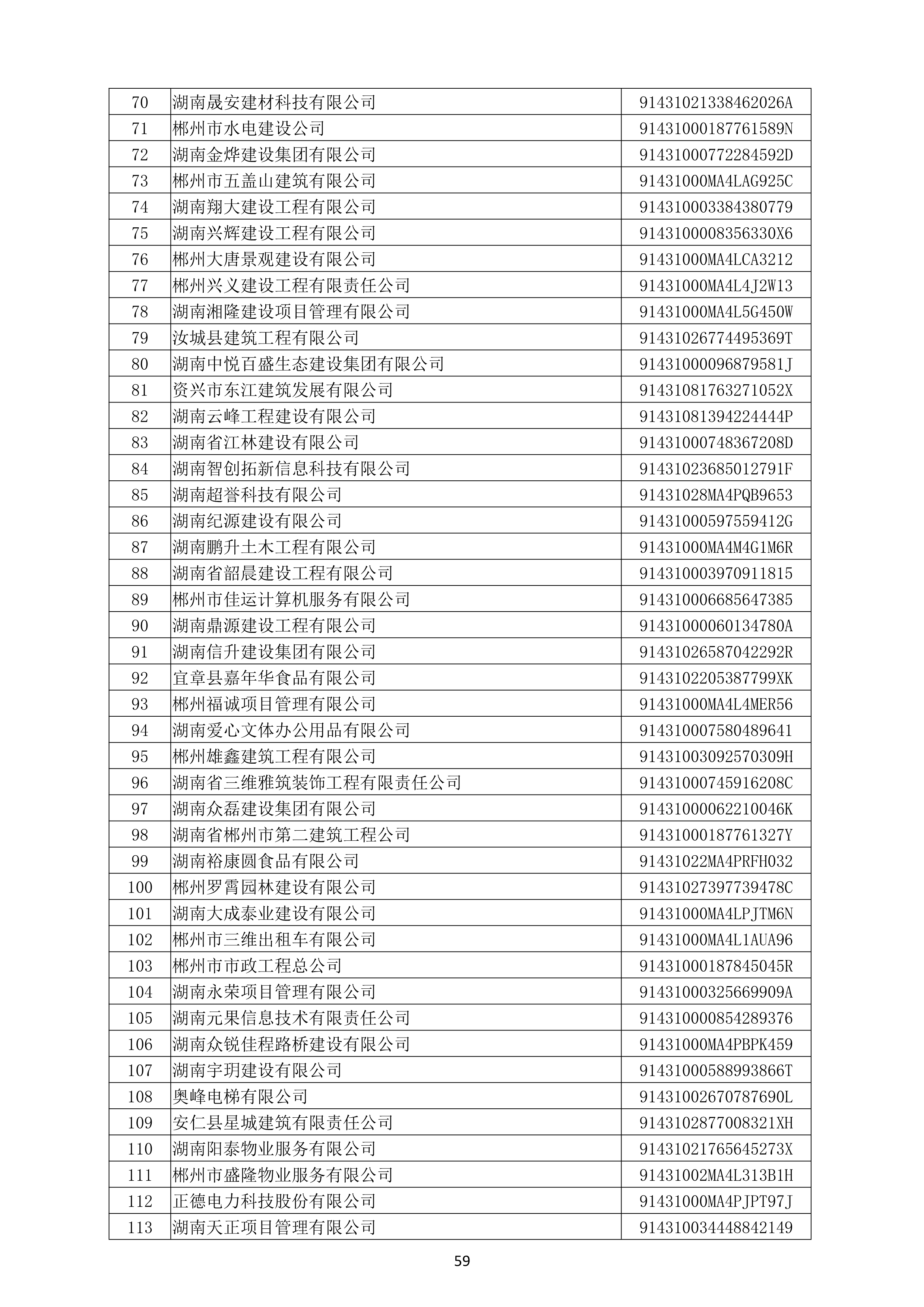（公示）2020年(nián)度湖南省守合同重信用企業名單_60.png