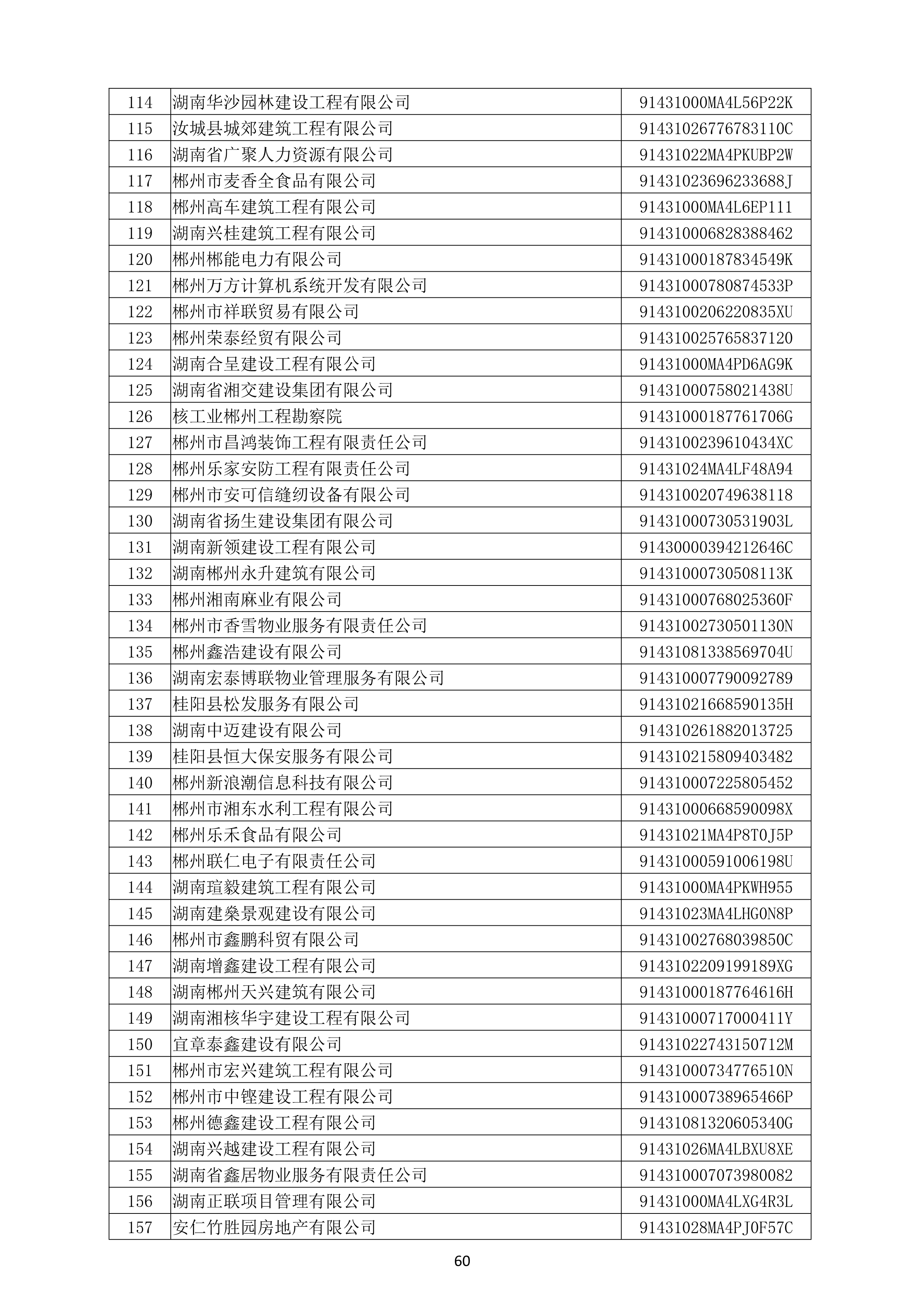 （公示）2020年(nián)度湖南省守合同重信用企業名單_61.png