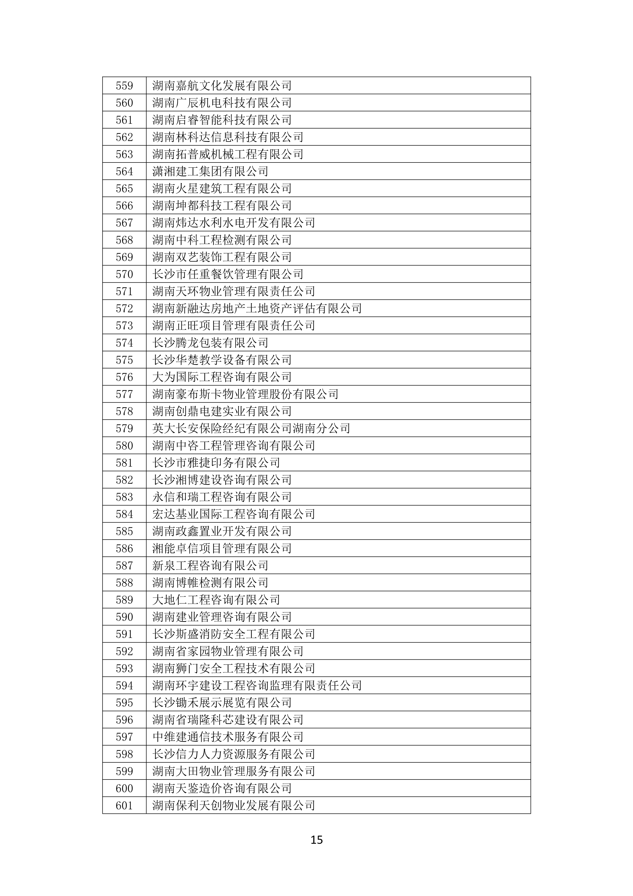 2021 年(nián)度湖南省守合同重信用企業名單_16.png
