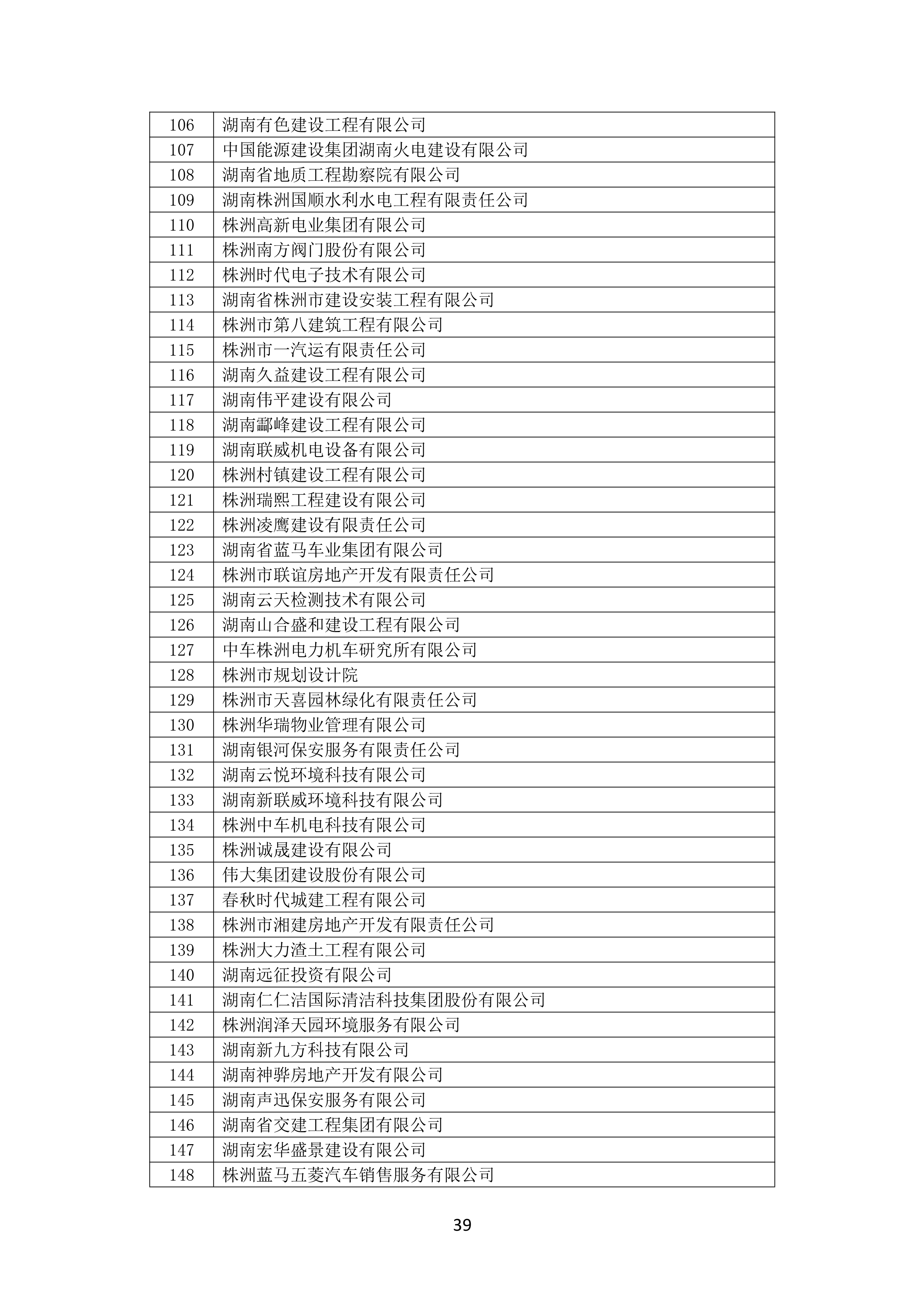 2021 年(nián)度湖南省守合同重信用企業名單_40.png