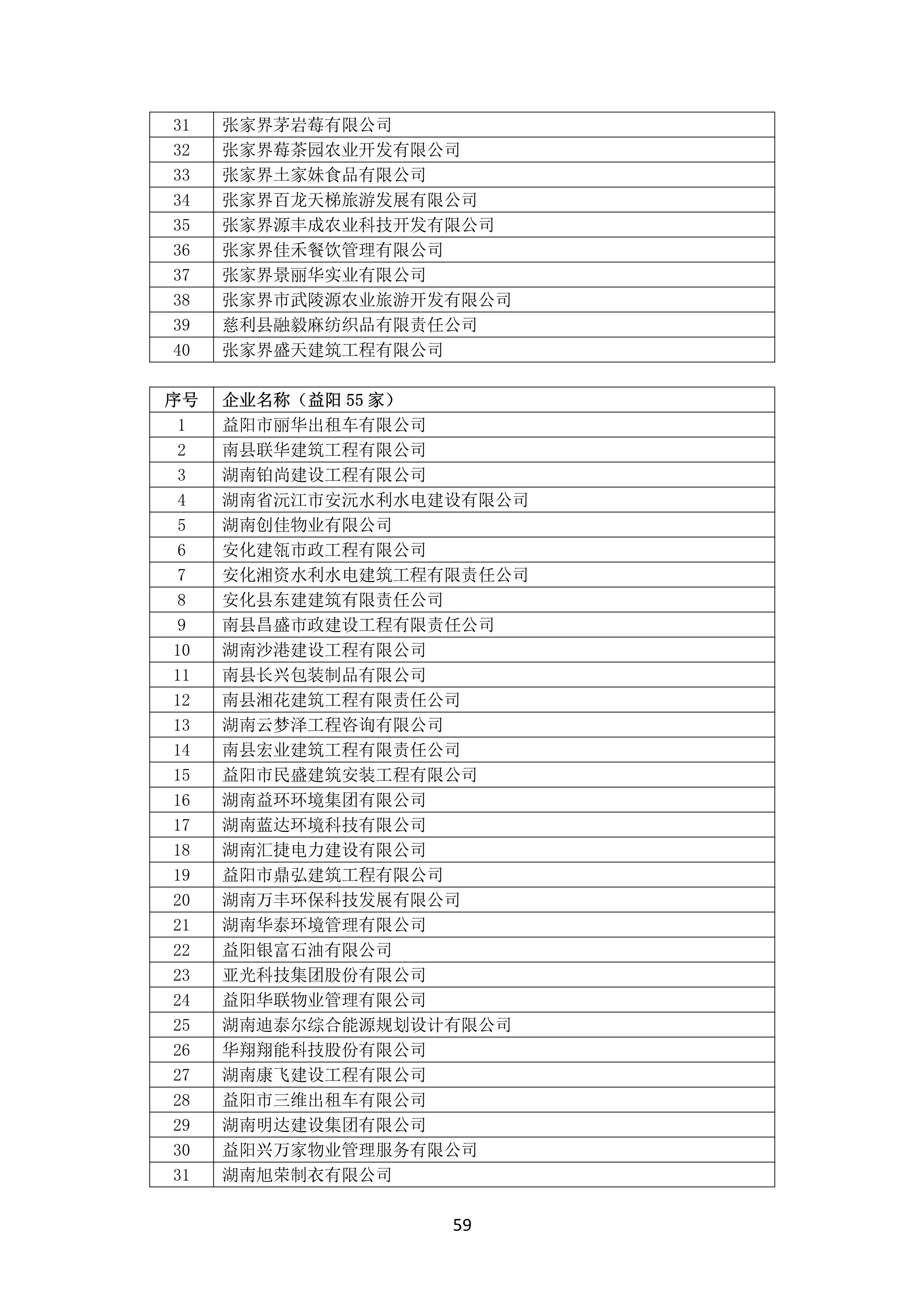 2021 年(nián)度湖南省守合同重信用企業名單_60.png